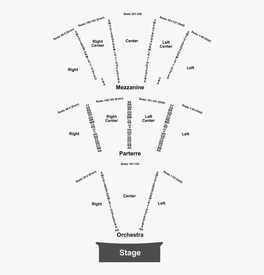 Diagram, HD Png Download