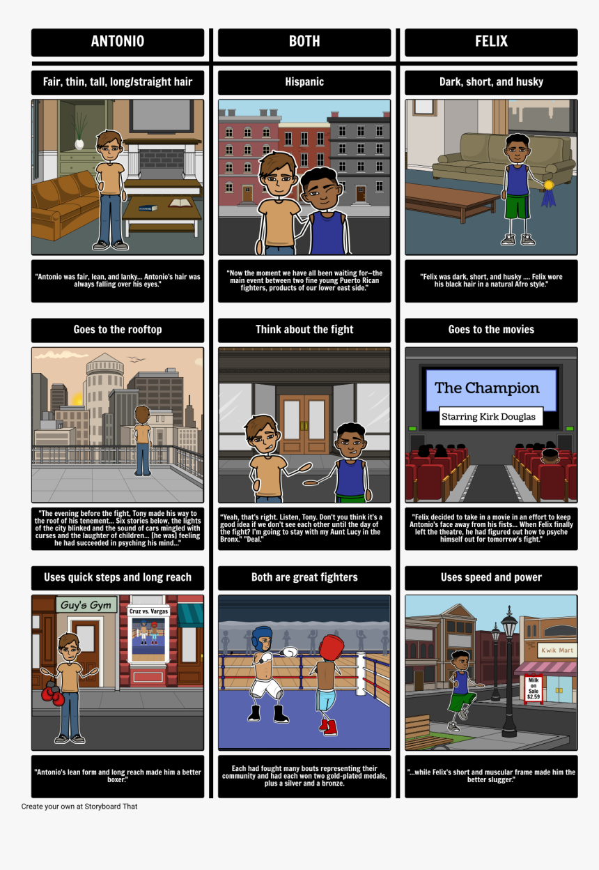 Conflict Clipart Fighting Comic Strip Of Amigo Brothers Short Story