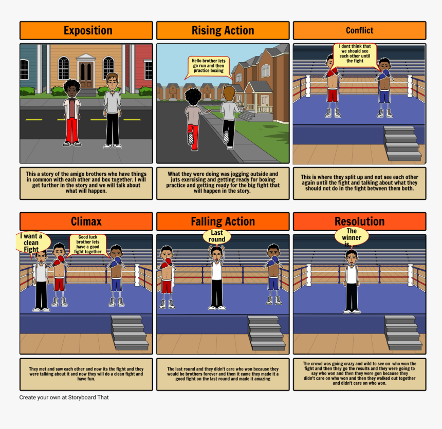 Screenshot, HD Png Download