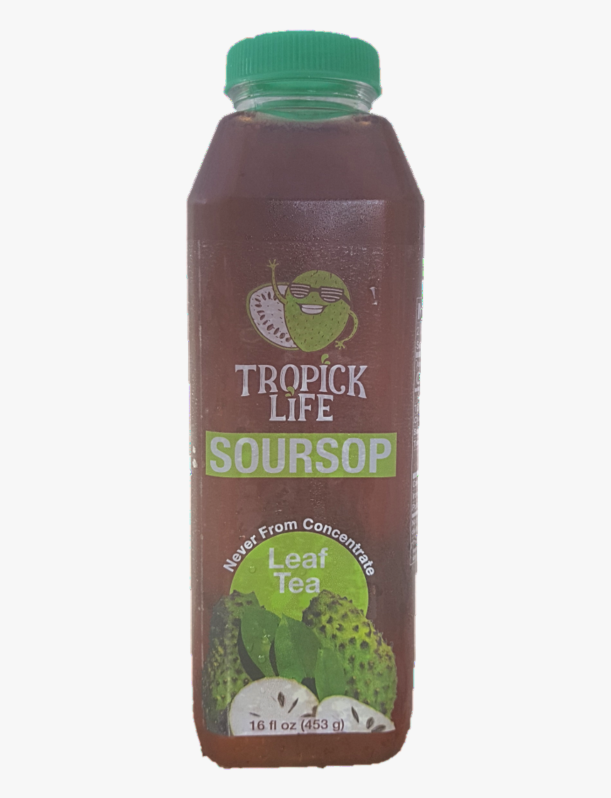 Juicebox, HD Png Download