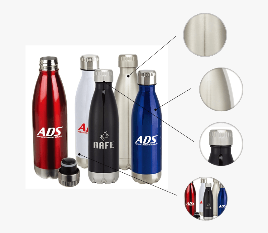 Water Bottle, HD Png Download