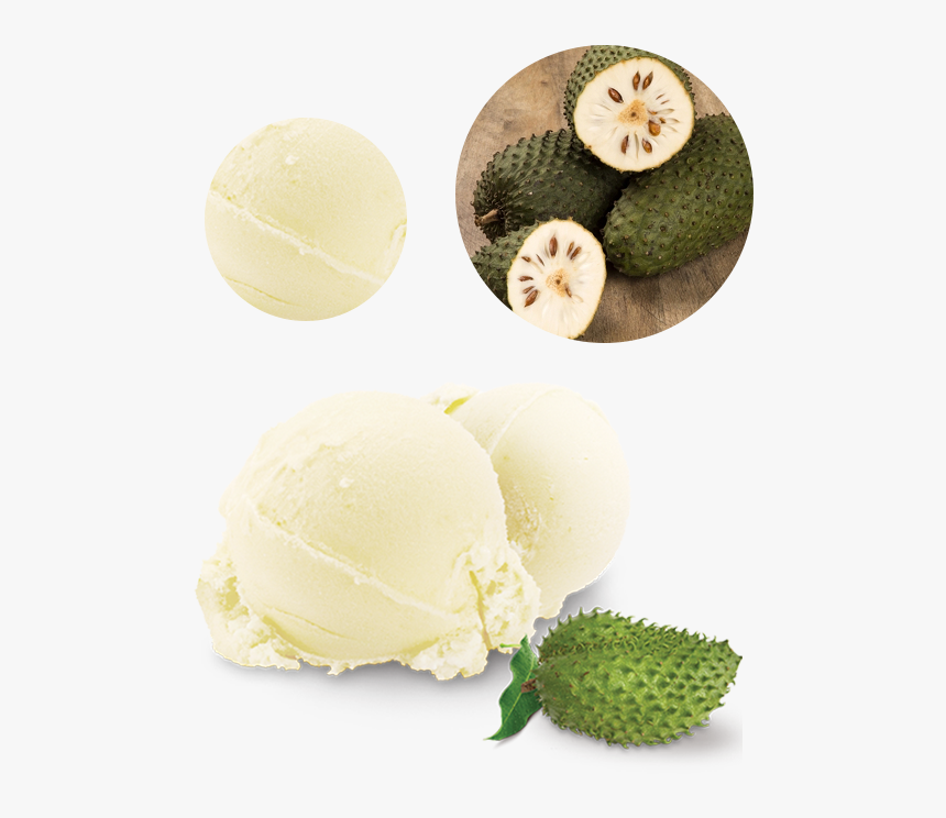 Kem Mang Cau1 - Kem Viên Mãng Cầu, HD Png Download