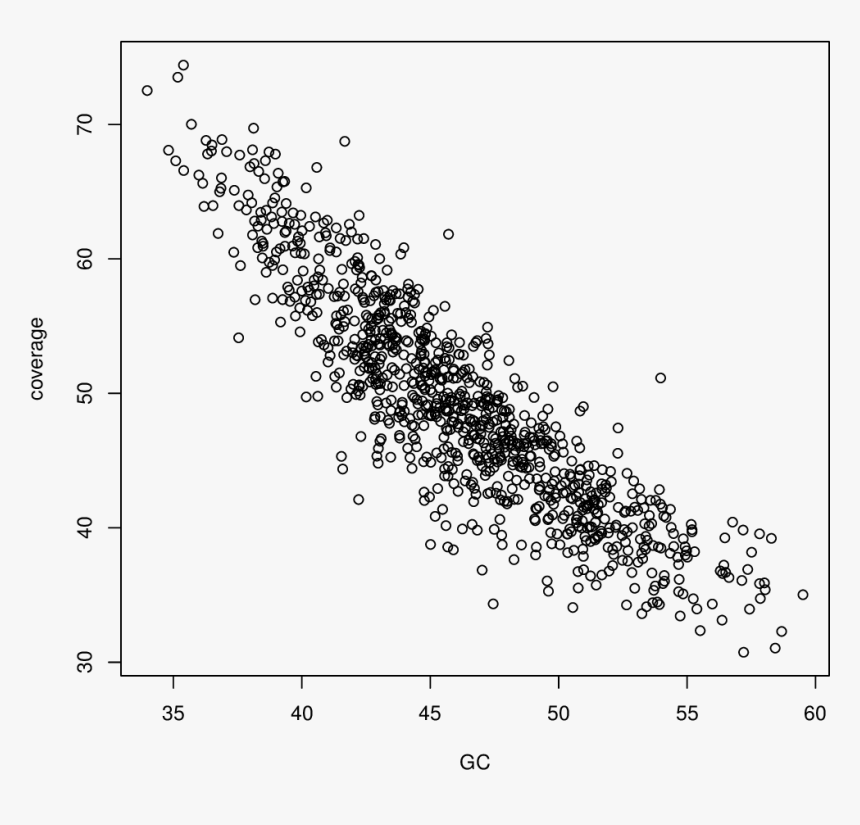 Diagram, HD Png Download