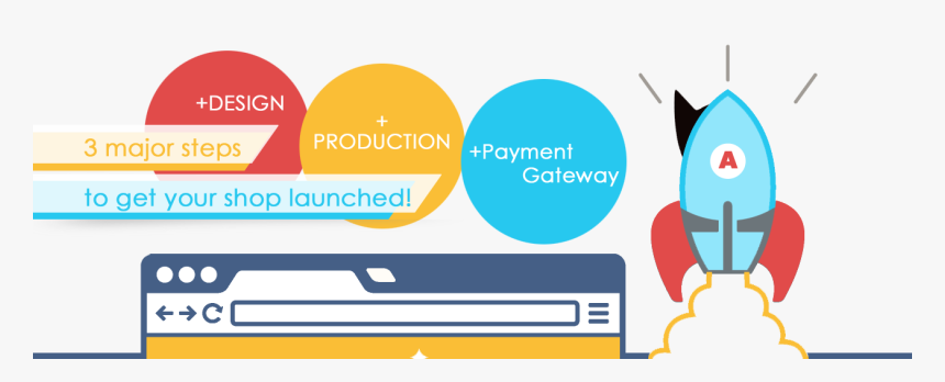 Graphic Design, HD Png Download