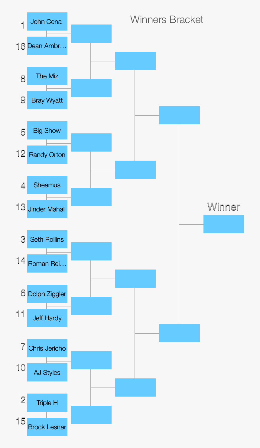 Image - Electric Blue, HD Png Download