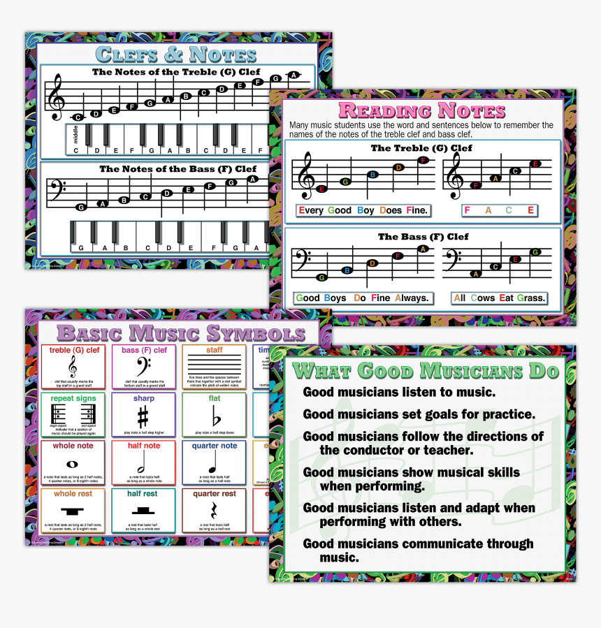 Transparent Eighth Note Png - Basic Musical Symbols And Meanings, Png Download