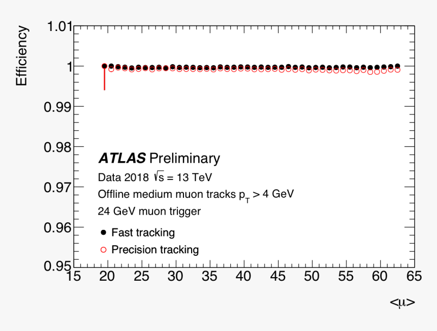 Screenshot, HD Png Download