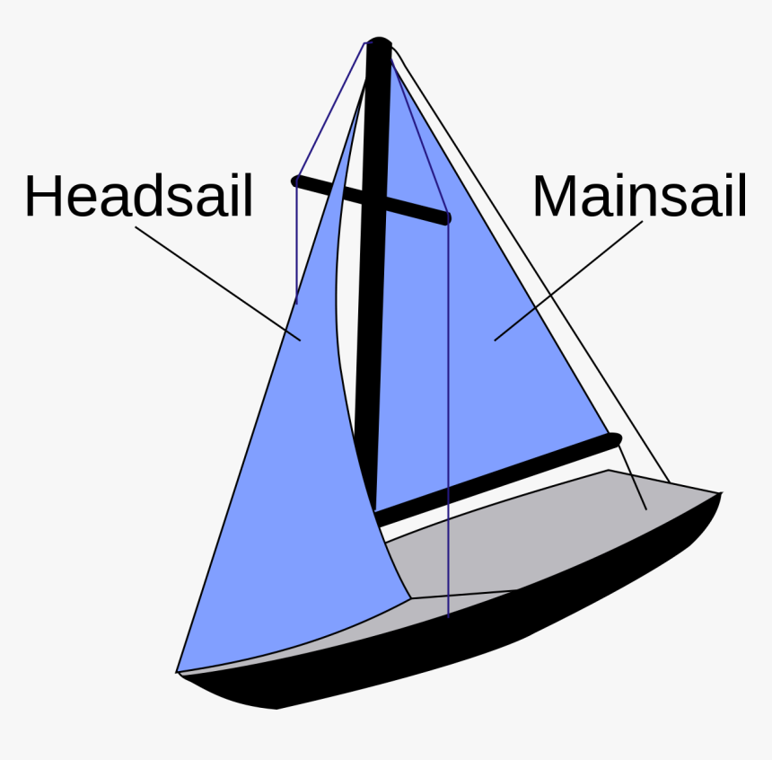 Sloop Rig, HD Png Download