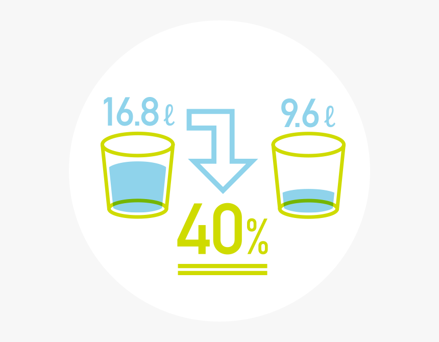 Transparent Money Shower Png - Recycle For Greater Manchester, Png Download