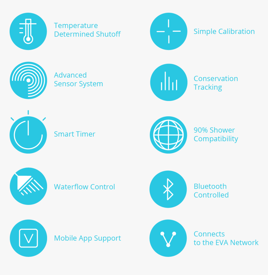 Circle, HD Png Download