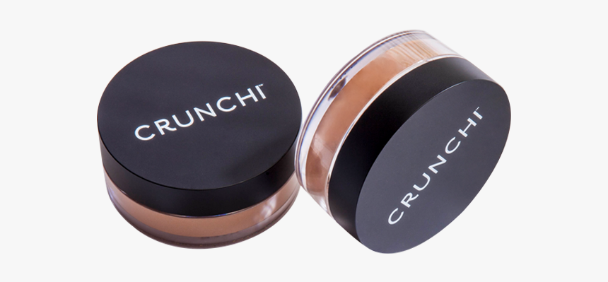 Eye Shadow, HD Png Download