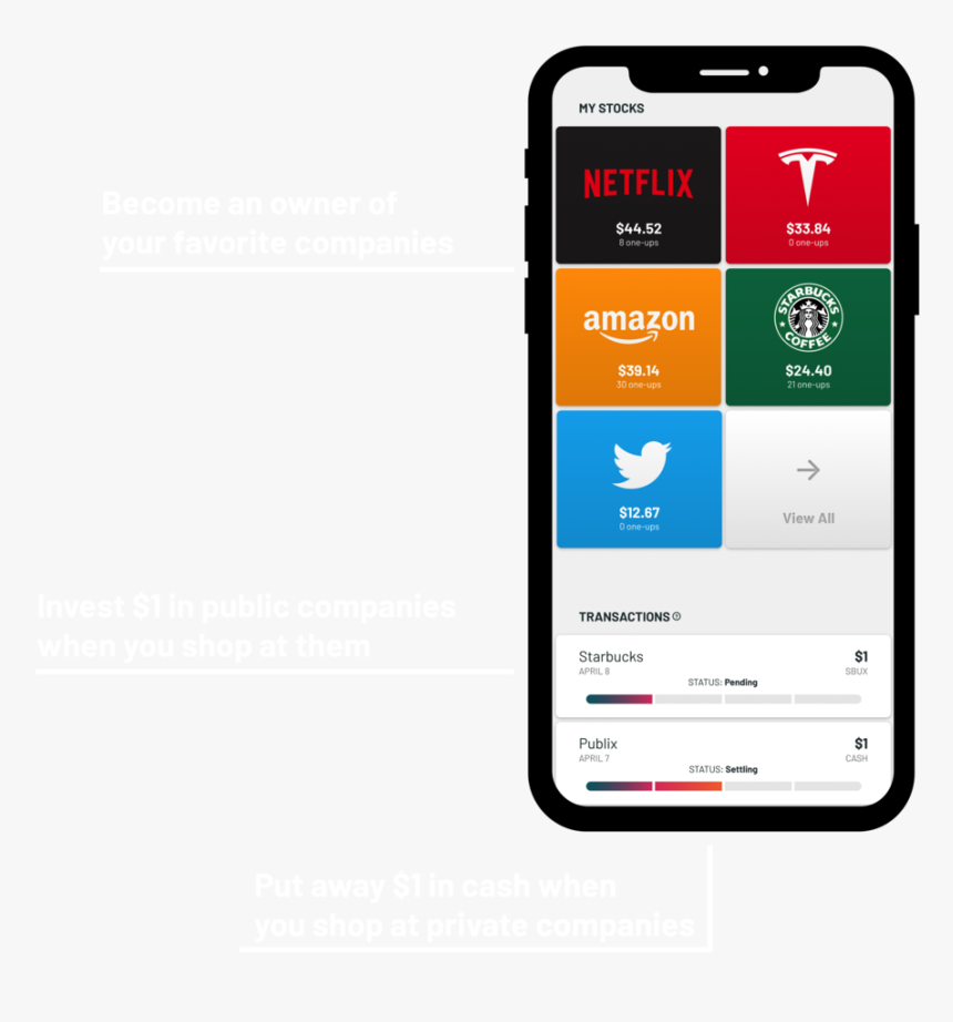 Grifin Explanation - Smartphone, HD Png Download