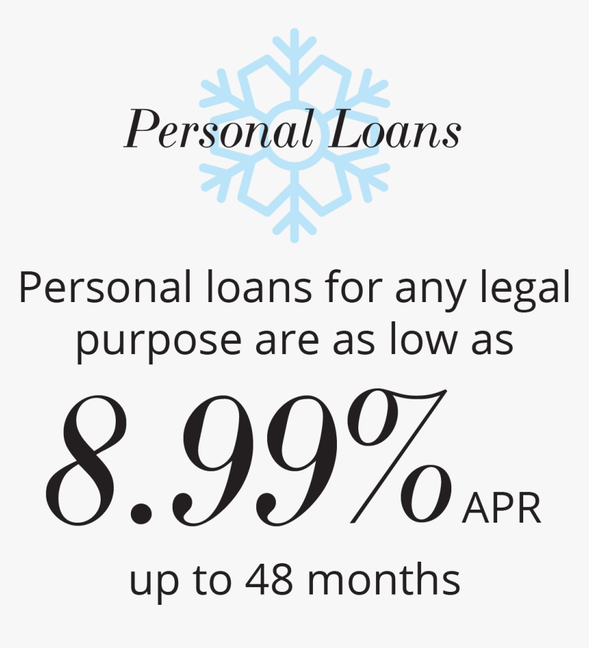 Personal Loan Text - Poster, HD Png Download