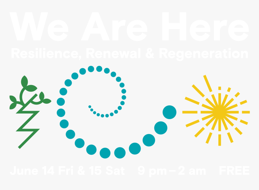 Climate Chaos - Please Wait Here, HD Png Download