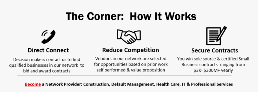 2614 Kenhill Drive, Suite 114 Bowie, Md - Swisscontact, HD Png Download