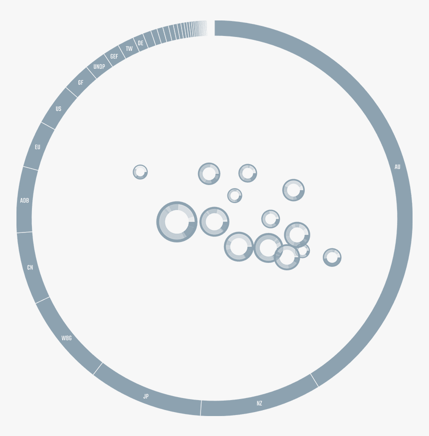 Circle, HD Png Download