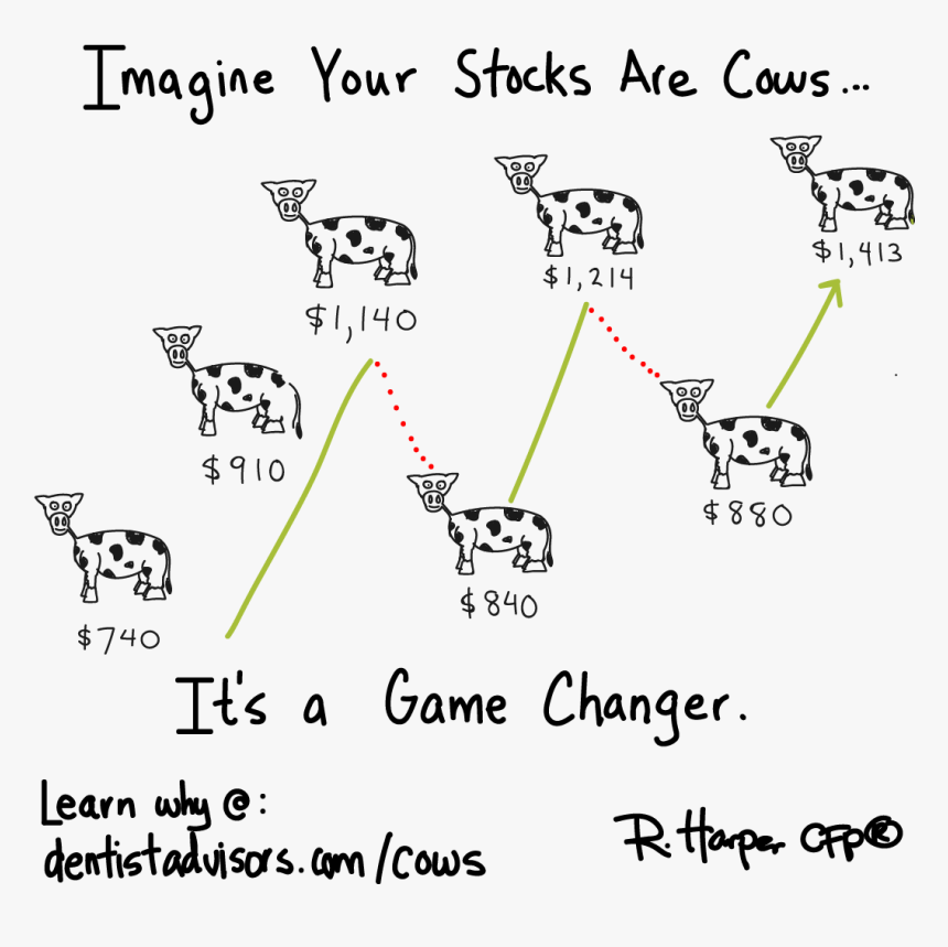 Stocks Cows, HD Png Download