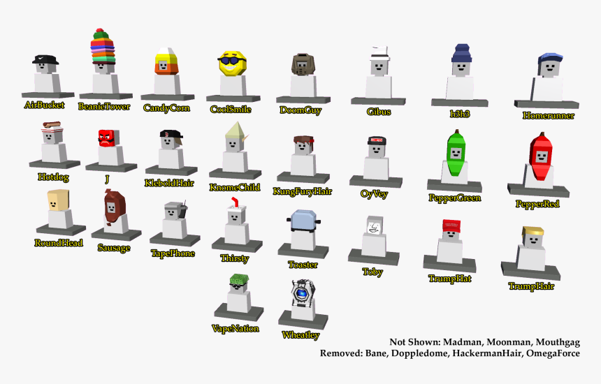 Gas, HD Png Download