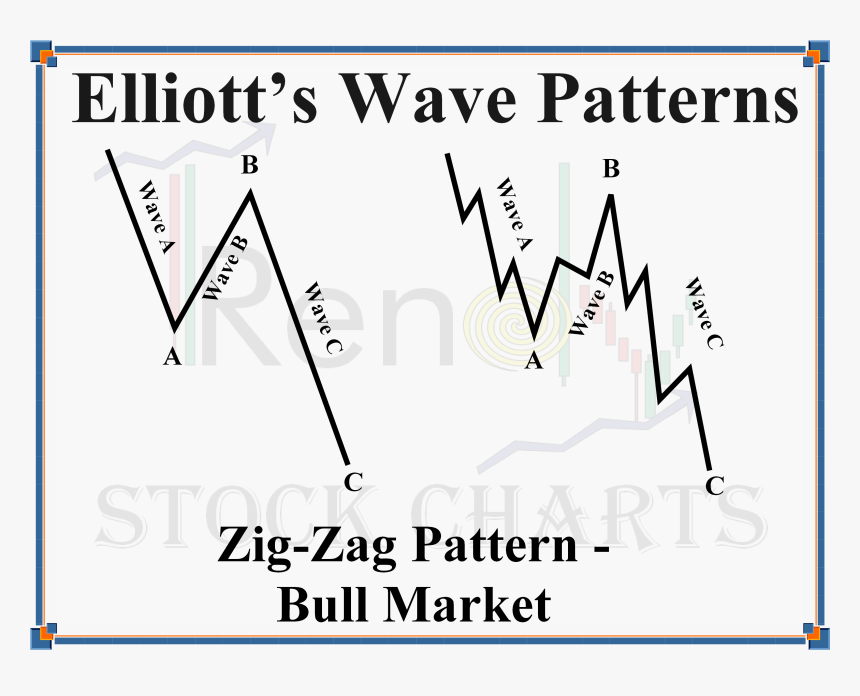 Sofa Zig Zag Spring Manufacturers, Factory, Suppliers - Oiltanking Stolthaven, HD Png Download