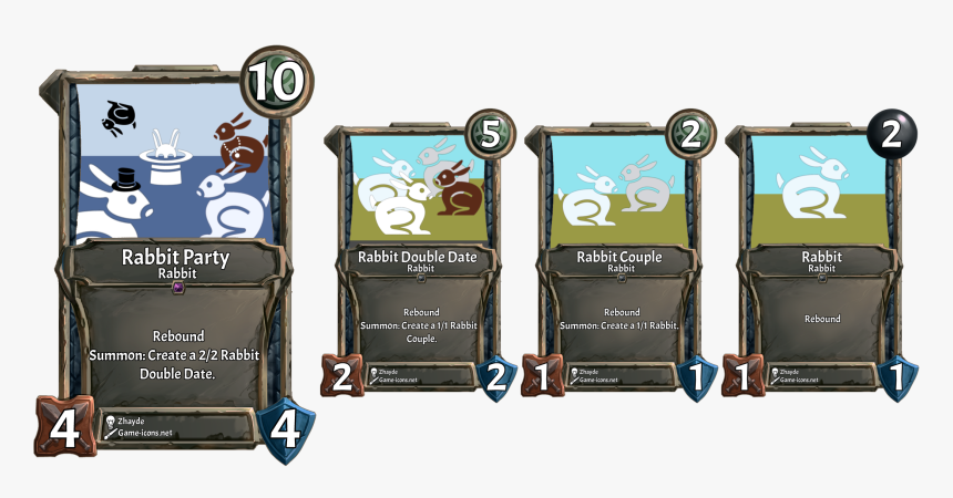 Iphone, HD Png Download