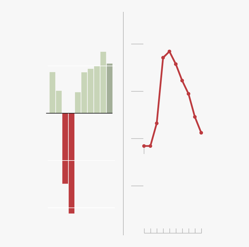 Diagram, HD Png Download