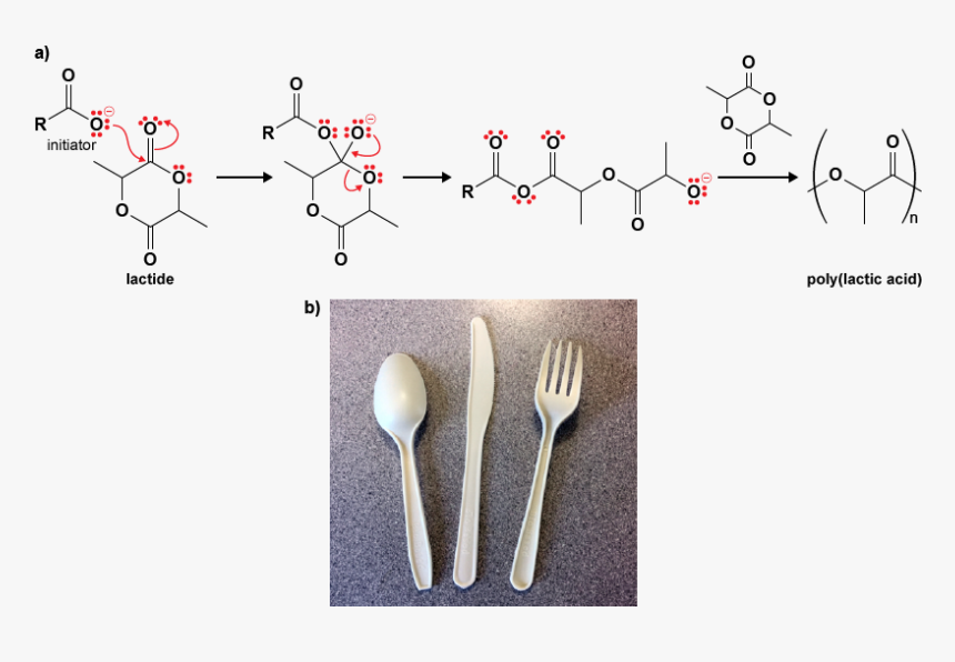 Wooden Spoon, HD Png Download