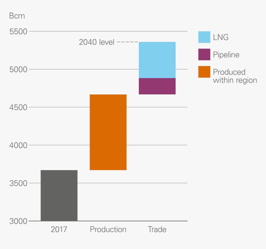 Diagram, HD Png Download
