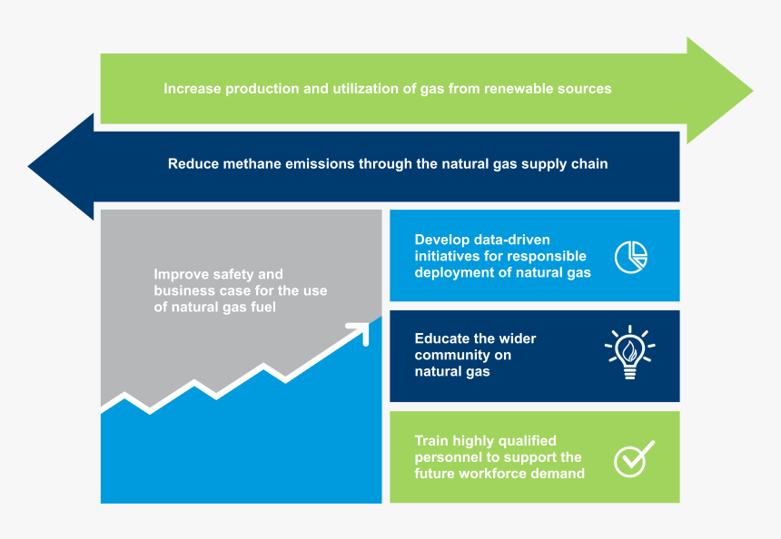 Graphics, HD Png Download