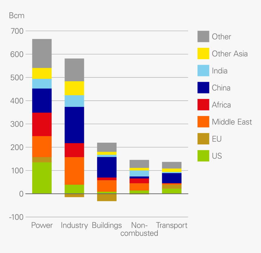 Screenshot, HD Png Download