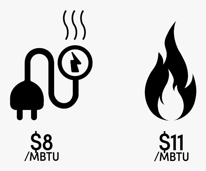 Elect Vs Gas $-01 - Graphic Design, HD Png Download