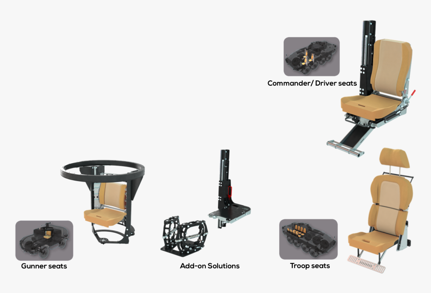 Office Chair, HD Png Download