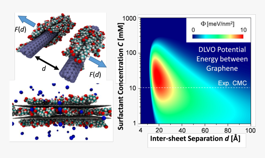 Screenshot, HD Png Download