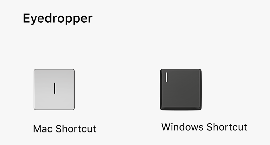 Mobile Phone, HD Png Download