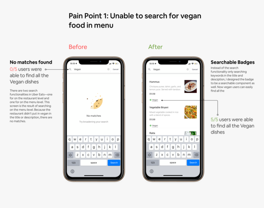 Pain Point 1 V4 - วิธี เพิ่ม เมล ใน ไอ โฟน, HD Png Download