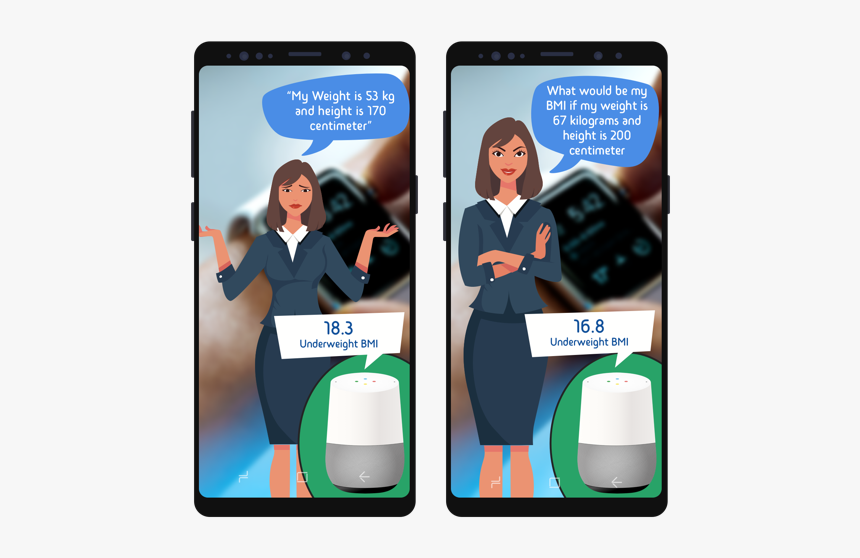 Gadget, HD Png Download