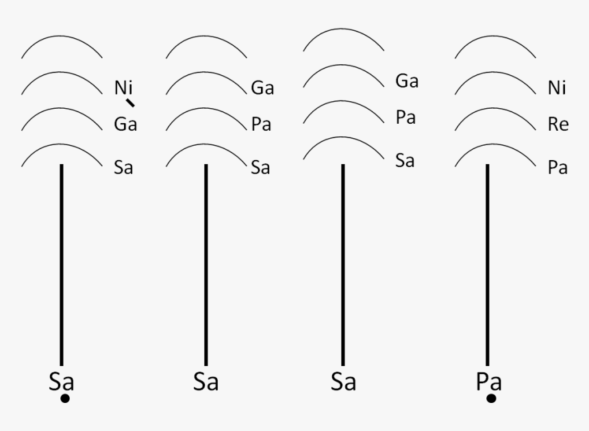 Black-and-white, HD Png Download