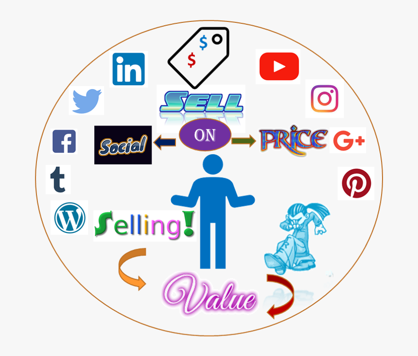 Black And White Social Media, HD Png Download