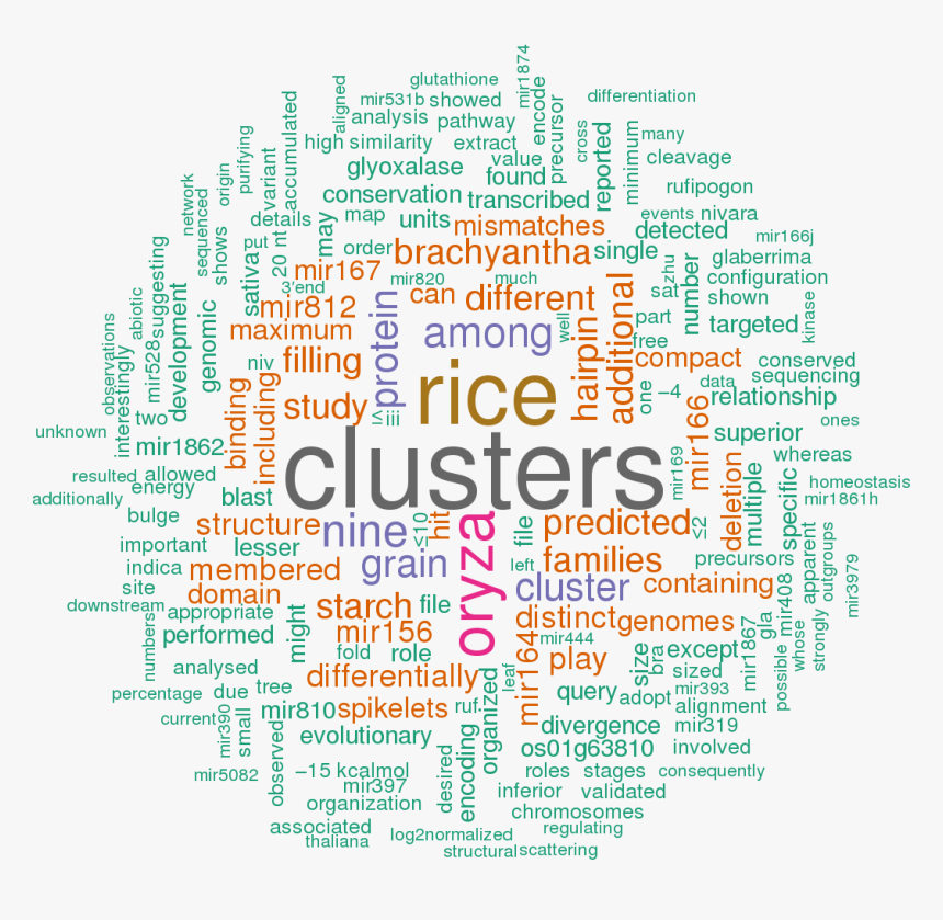 Mir 376c 3p, HD Png Download