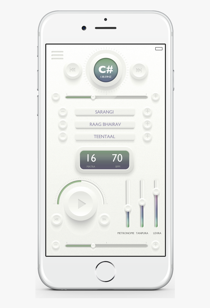 Gadget, HD Png Download