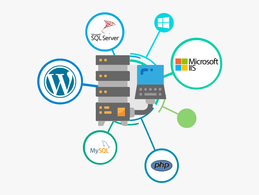 Windows Hosting Png, Transparent Png