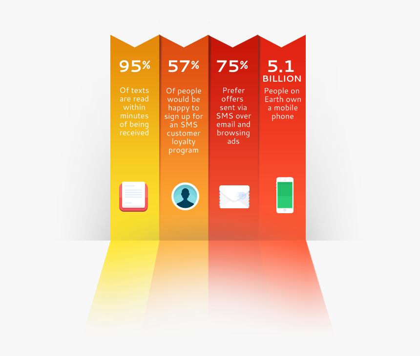 Graphic Design, HD Png Download