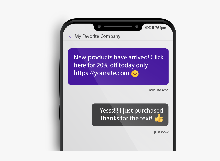 Effective Sms Marketing Text For Online Businesses - Mobile Phone, HD Png Download