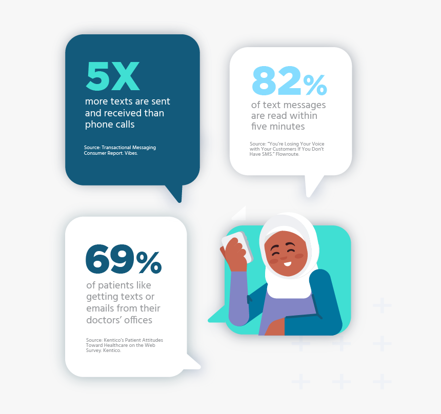 Artboard - Graphic Design, HD Png Download