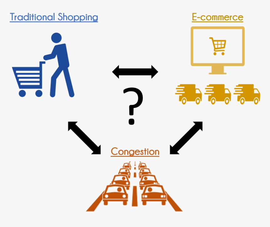 Graphic Design, HD Png Download