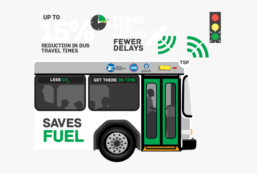 Travel Bus Png, Transparent Png
