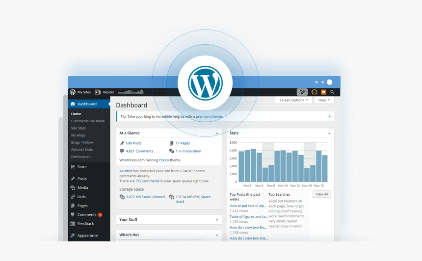 Img Wordpress Hosting - Wordpress, HD Png Download