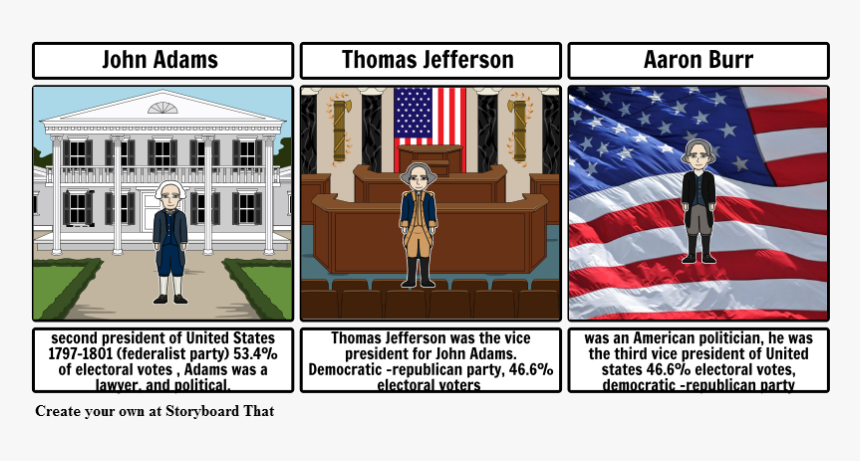 Storyboard Of The Hungarian Uprising, HD Png Download