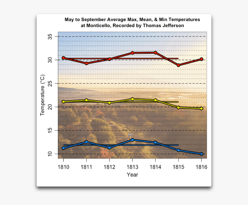 Diagram, HD Png Download