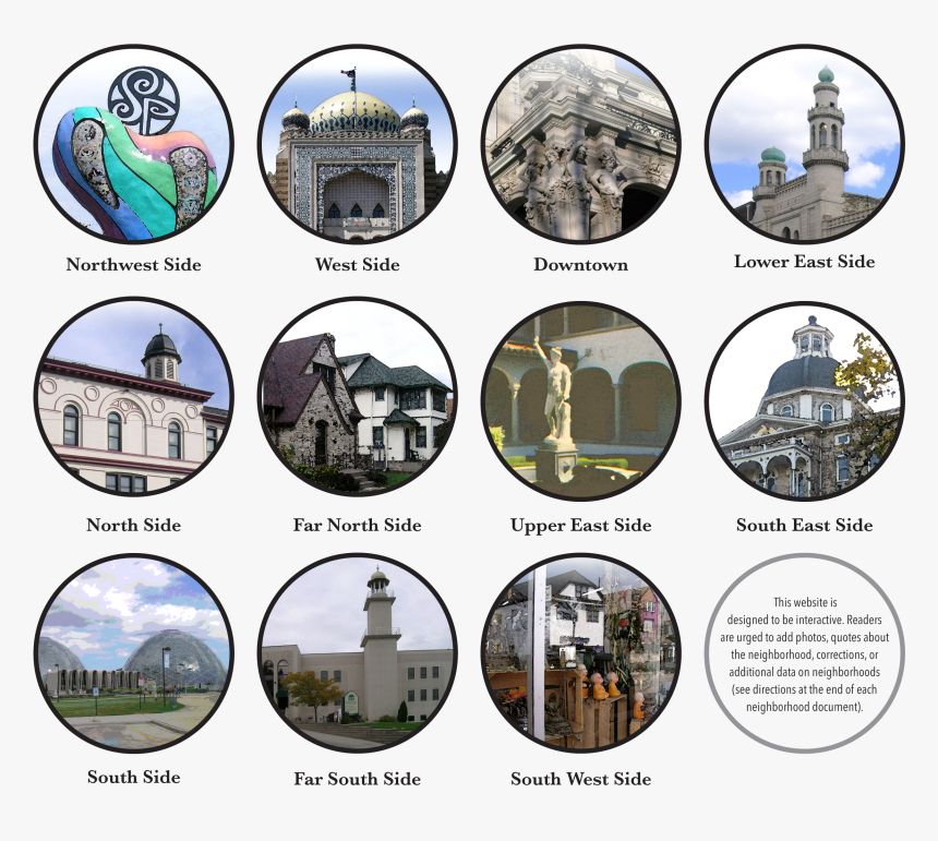 Collage, HD Png Download