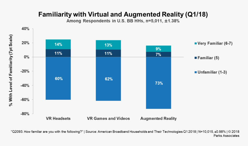 Screenshot, HD Png Download